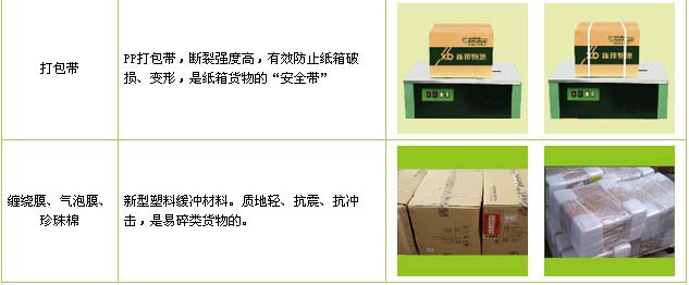 聊城市到江西物流公司

